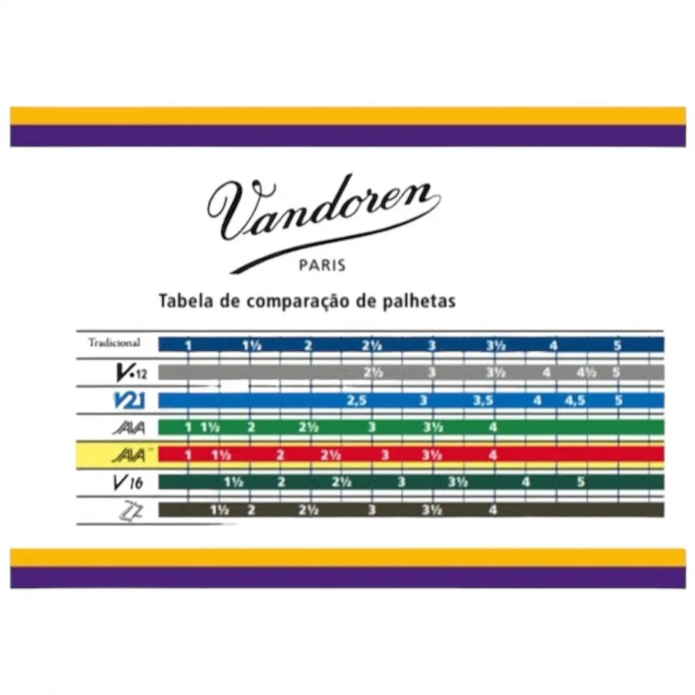 PALHETA CLARINETE VANDOREN TRADICIONAL - Imagem 2