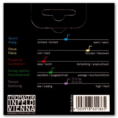 ENCORDOAMENTO VIOLA THOMASTIK VISION VI200 - Imagem 4